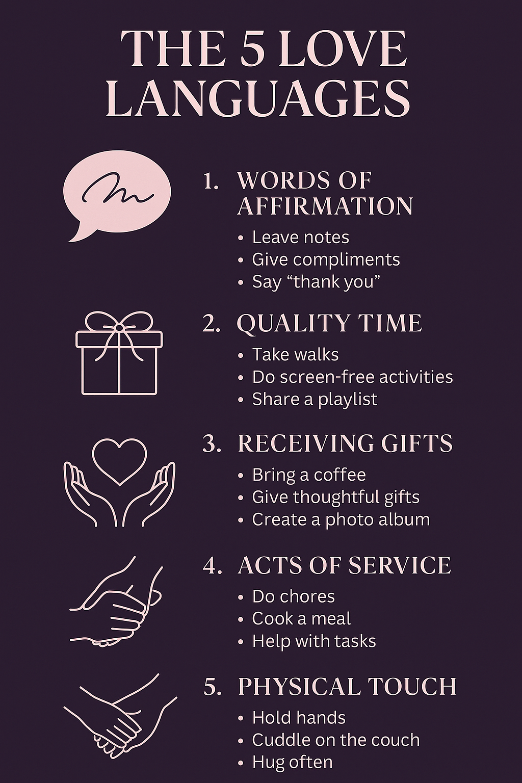 Love_laguage_list_OpenMityRomance