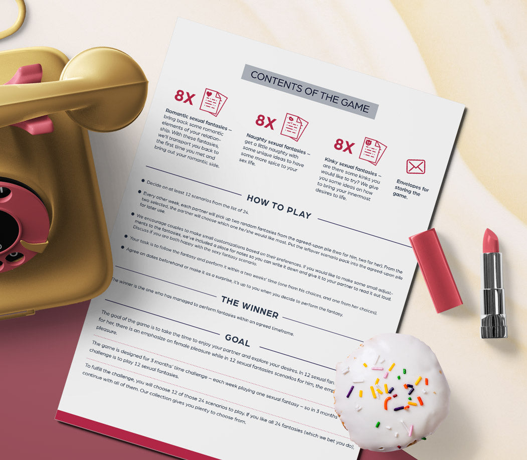 Fantasy scenarios game rules